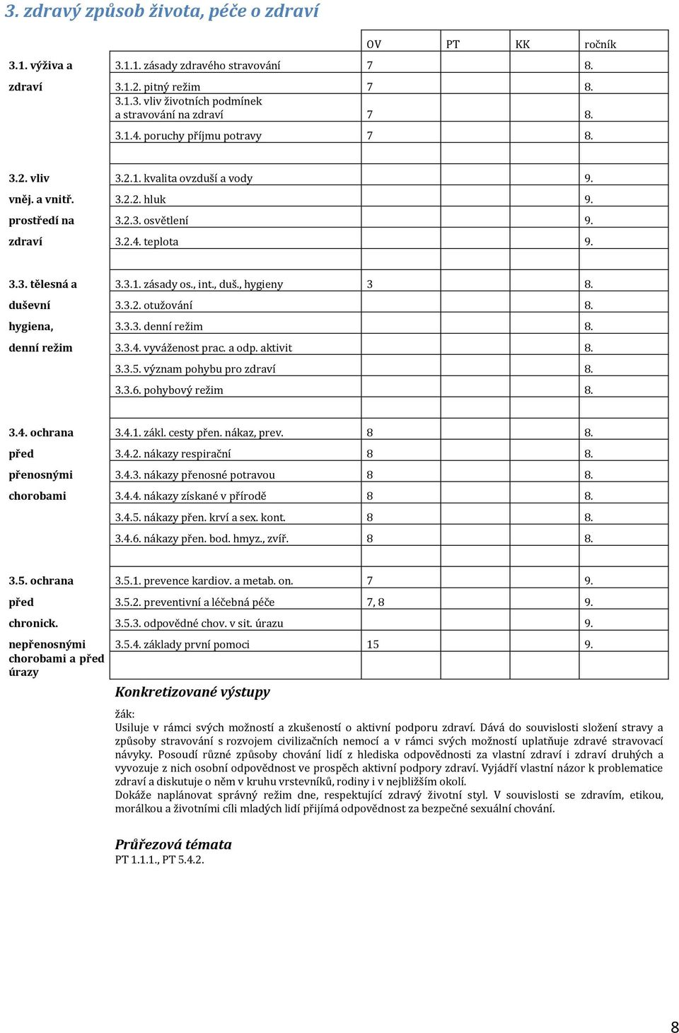 , duš., hygieny 3 8. duševní 3.3.2. otužování 8. hygiena, 3.3.3. denní režim 8. denní režim 3.3.4. vyváženost prac. a odp. aktivit 8. 3.3.5. význam pohybu pro zdraví 8. 3.3.6. pohybový režim 8. 3.4. ochrana 3.