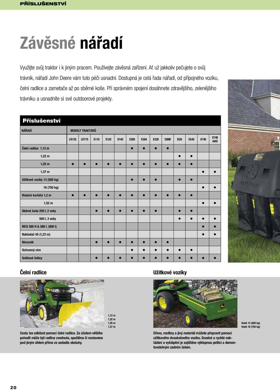 Příslušenství LR135 LR175 X110 X120 X140 X300 X304 X320 X300R X534 X540 X740 Čelní radlice 1,12 m 1,22 m 1,25 m 1,37 m Užitkové vozíky 13 (500 kg) Rotační kartáče 1,2 m 1,52 m Sběrné koše 250 l, 2