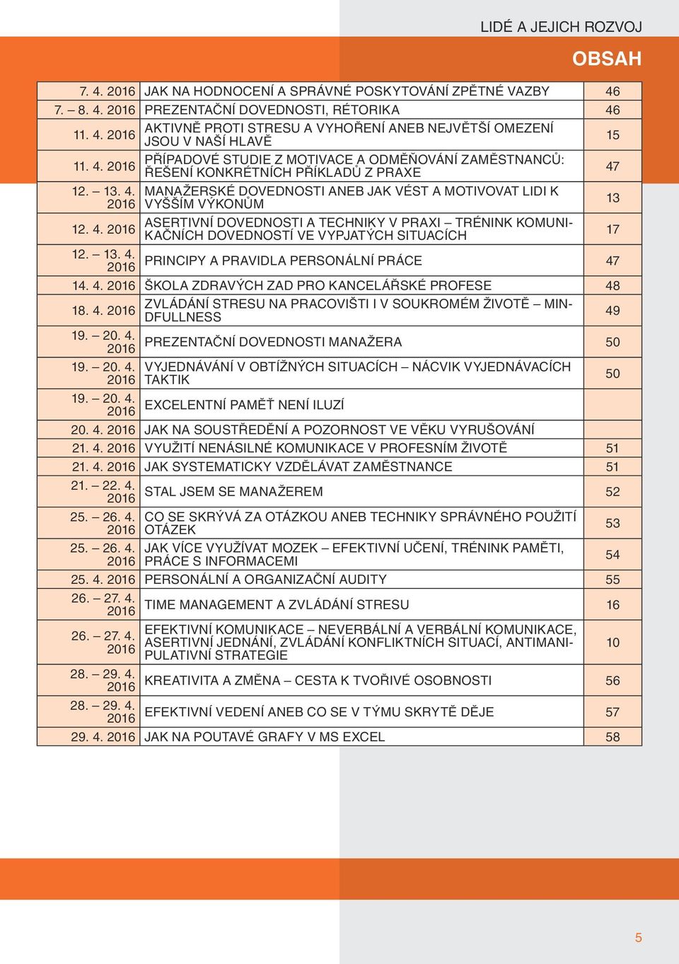 13. 4. PRINCIPY A PRAVIDLA PERSONÁLNÍ PRÁCE 47 14. 4. ŠKOLA ZDRAVÝCH ZAD PRO KANCELÁŘSKÉ PROFESE 48 18. 4. ZVLÁDÁNÍ STRESU NA PRACOVIŠTI I V SOUKROMÉM ŽIVOTĚ MIN- DFULLNESS 49 19. 20. 4. PREZENTAČNÍ DOVEDNOSTI MANAŽERA 50 19.