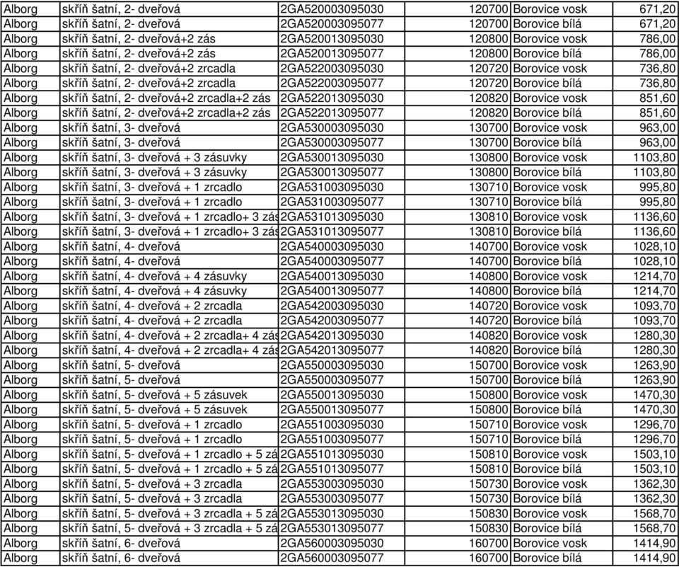 vosk 736,80 Alborg skříň šatní, 2- dveřová+2 zrcadla 2GA522003095077 120720 Borovice bílá 736,80 Alborg skříň šatní, 2- dveřová+2 zrcadla+2 zás 2GA522013095030 120820 Borovice vosk 851,60 Alborg