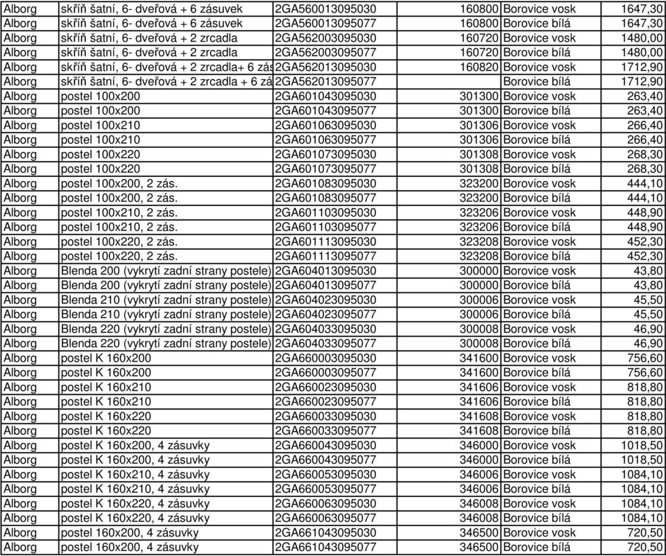 zásuvek 2GA562013095030 160820 Borovice vosk 1712,90 Alborg skříň šatní, 6- dveřová + 2 zrcadla + 6 zásuvek 2GA562013095077 Borovice bílá 1712,90 Alborg postel 100x200 2GA601043095030 301300 Borovice