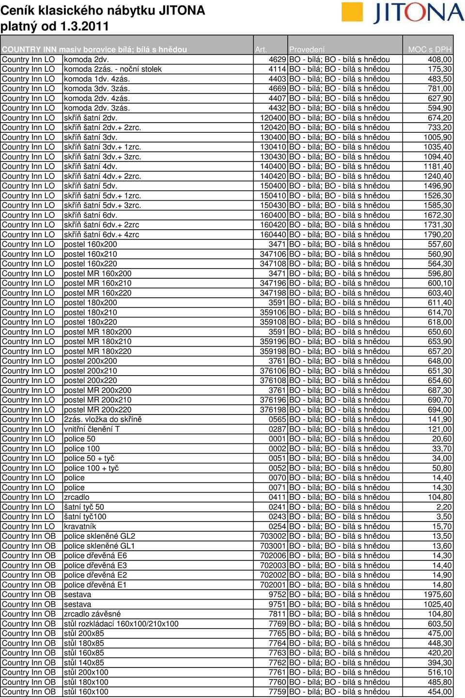 4403 BO - bílá; BO - bílá s hnědou 483,50 Country Inn LO komoda 3dv. 3zás. 4669 BO - bílá; BO - bílá s hnědou 781,00 Country Inn LO komoda 2dv. 4zás.