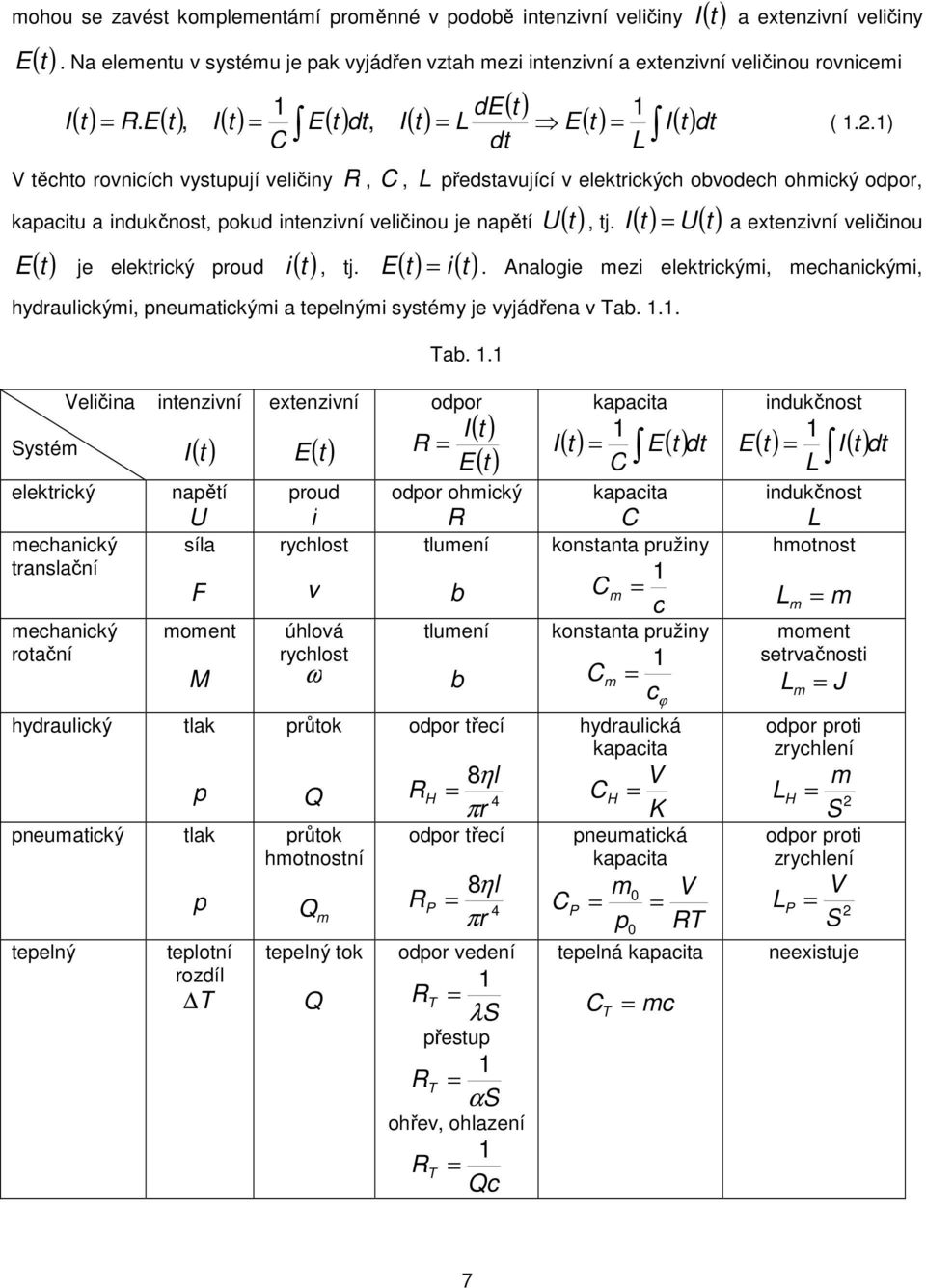 .) C V těchto rovnicích vystupují veličiny R, C, L předstvující v elektrických obvodech ohmický odpor, kpcitu indukčnost, pokud intenzivní veličinou je npětí U ( t ), tj.