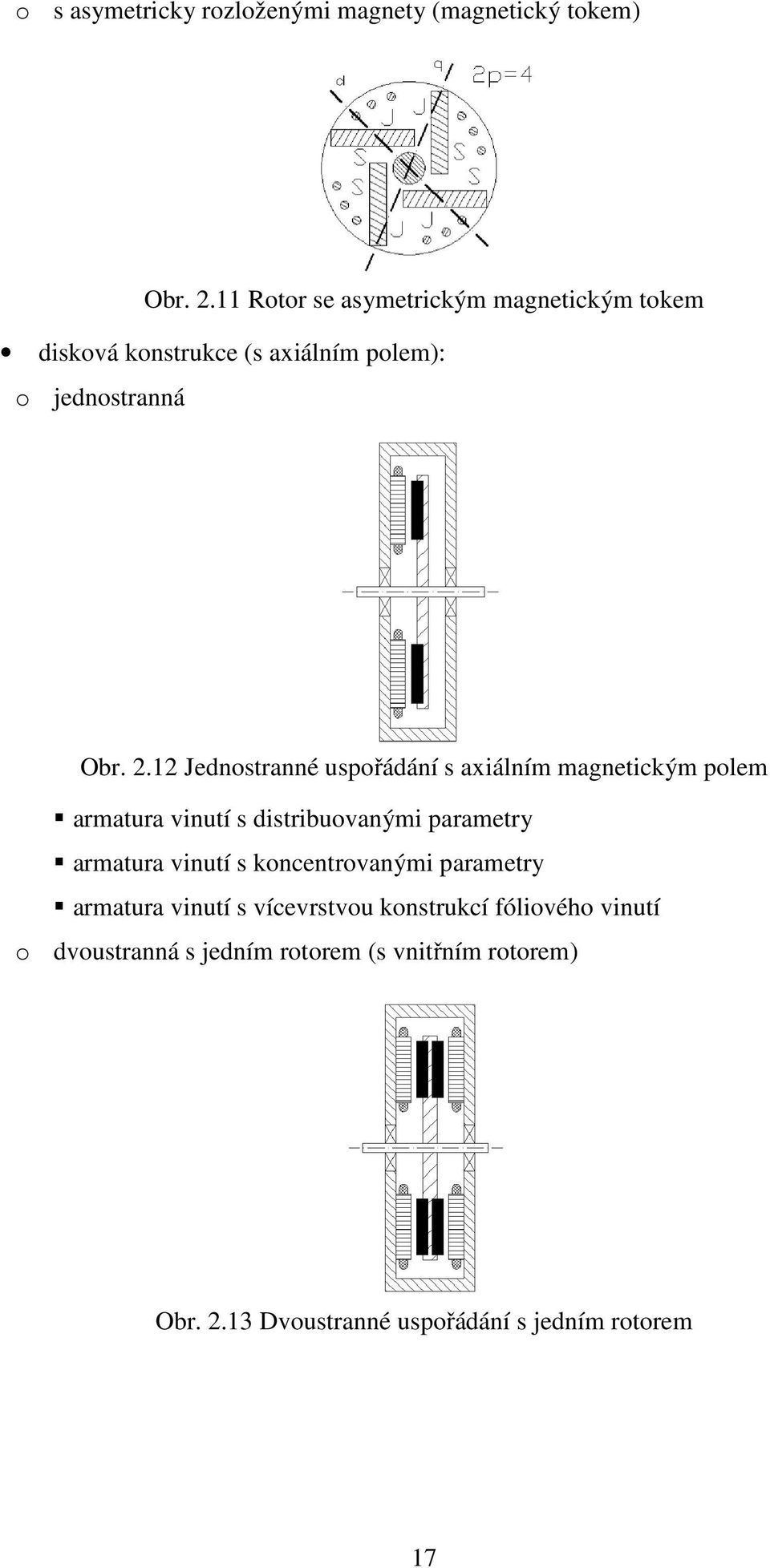 12 Jednostranné uspořádání s axiálním magnetickým polem armatura vinutí s distribuovanými parametry armatura vinutí s