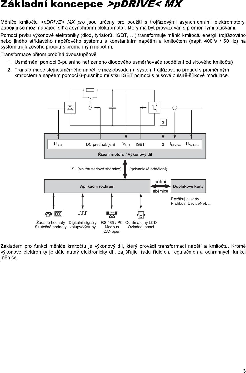 Pomocí prvků výkonové elektroniky (diod, tyristorů, IGBT, ) transformuje měnič kmitočtu energii trojfázového nebo jiného střídavého napěťového systému s konstantním napětím a kmitočtem (např.