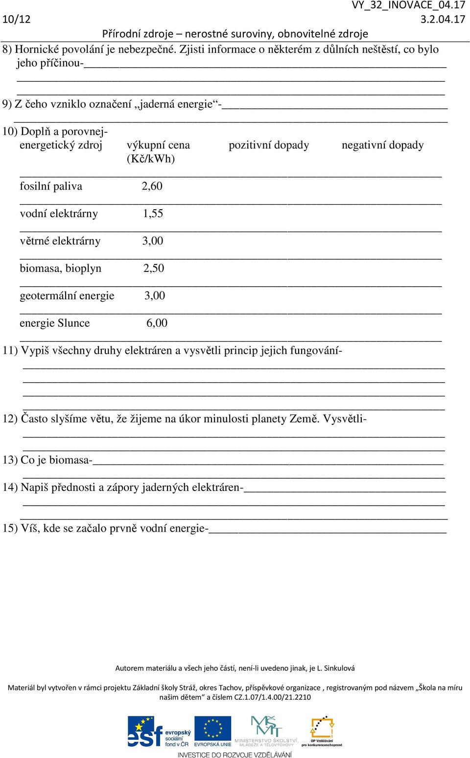 cena pozitivní dopady negativní dopady (Kč/kWh) fosilní paliva 2,60 vodní elektrárny 1,55 větrné elektrárny 3,00 biomasa, bioplyn 2,50 geotermální energie 3,00