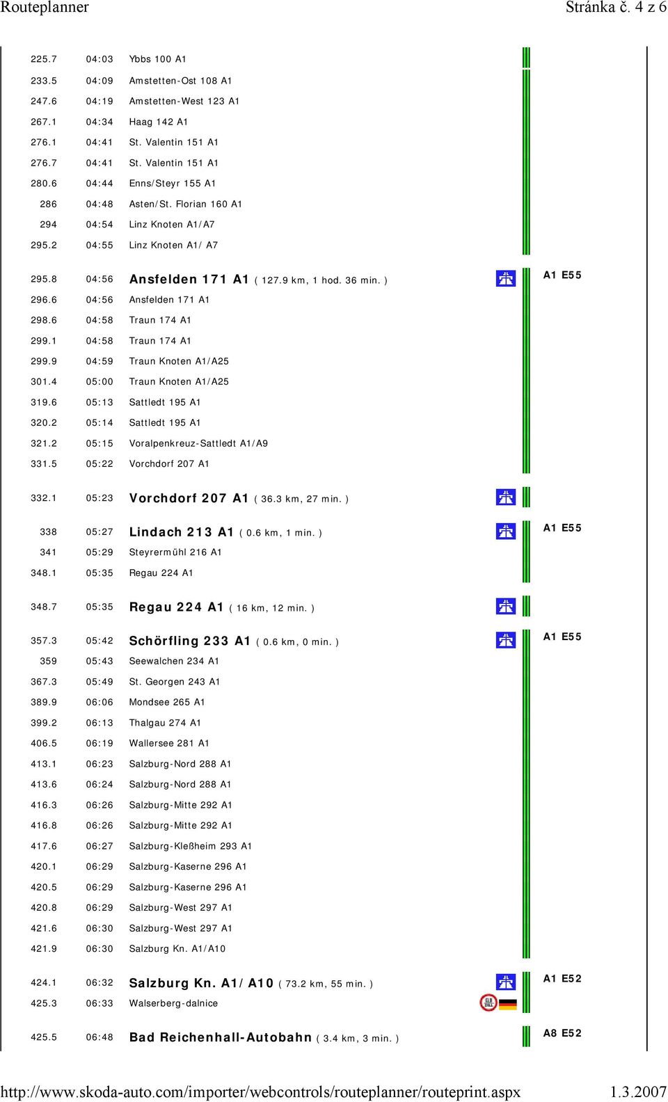 6 04:56 Ansfelden 171 A1 298.6 04:58 Traun 174 A1 299.1 04:58 Traun 174 A1 299.9 04:59 Traun Knoten A1/A25 301.4 05:00 Traun Knoten A1/A25 319.6 05:13 Sattledt 195 A1 320.2 05:14 Sattledt 195 A1 321.