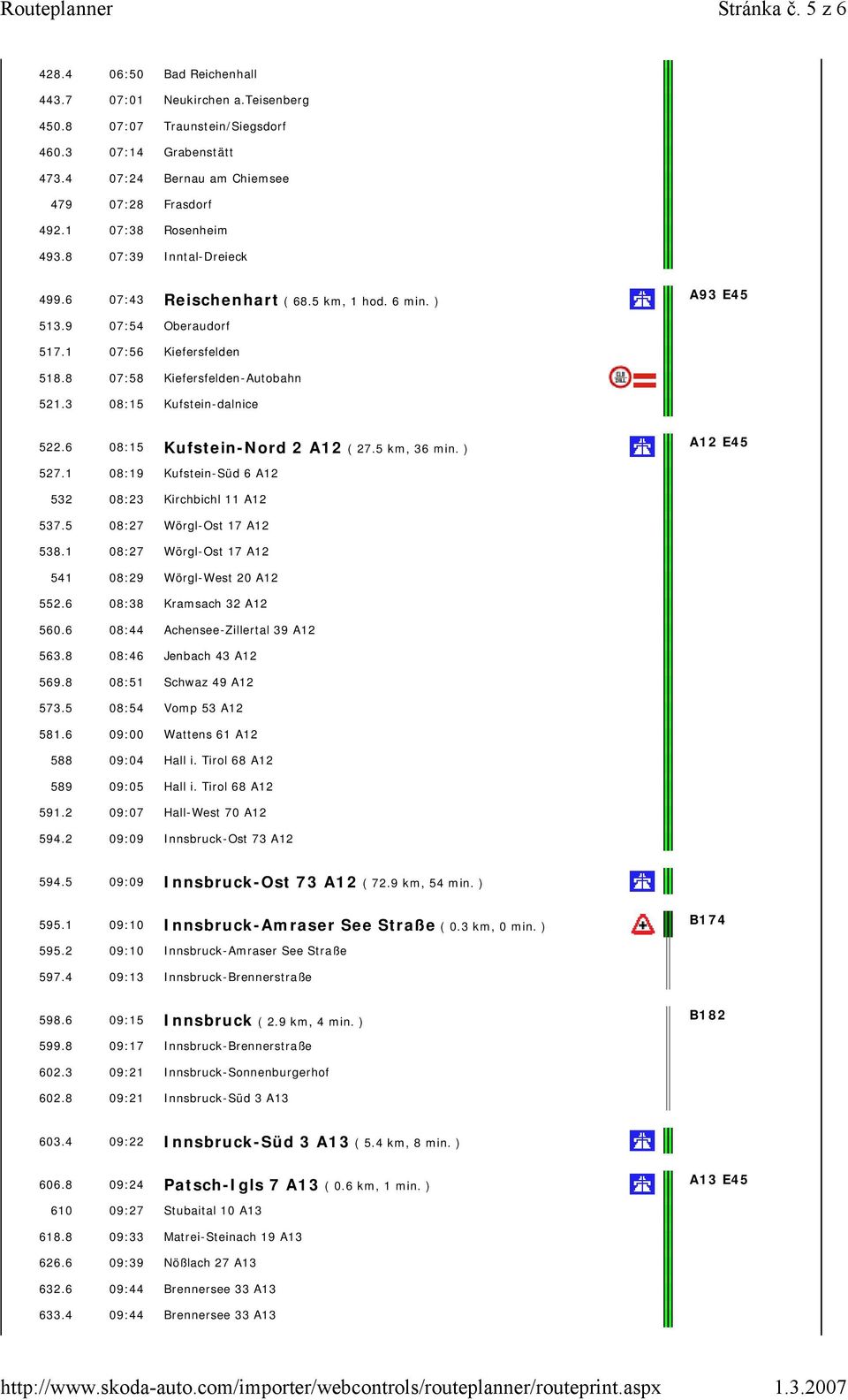 3 08:15 Kufstein-dalnice 522.6 08:15 Kufstein-Nord 2 A12 ( 27.5 km, 36 min. ) A12 E45 527.1 08:19 Kufstein-Süd 6 A12 532 08:23 Kirchbichl 11 A12 537.5 08:27 Wörgl-Ost 17 A12 538.