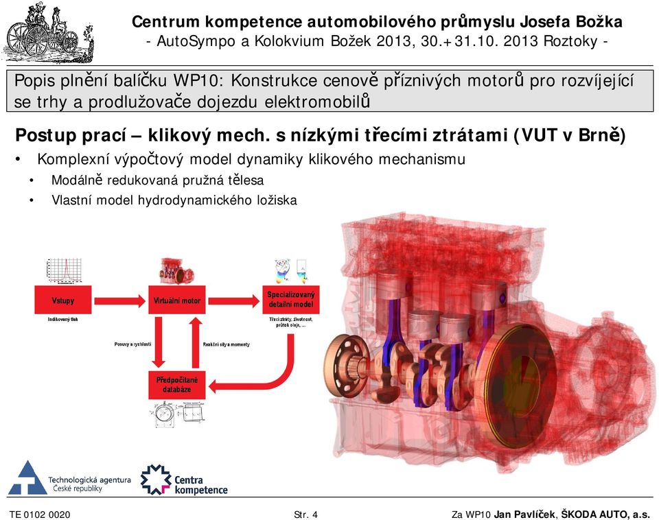 model dynamiky klikového mechanismu Modálně redukovaná pružná