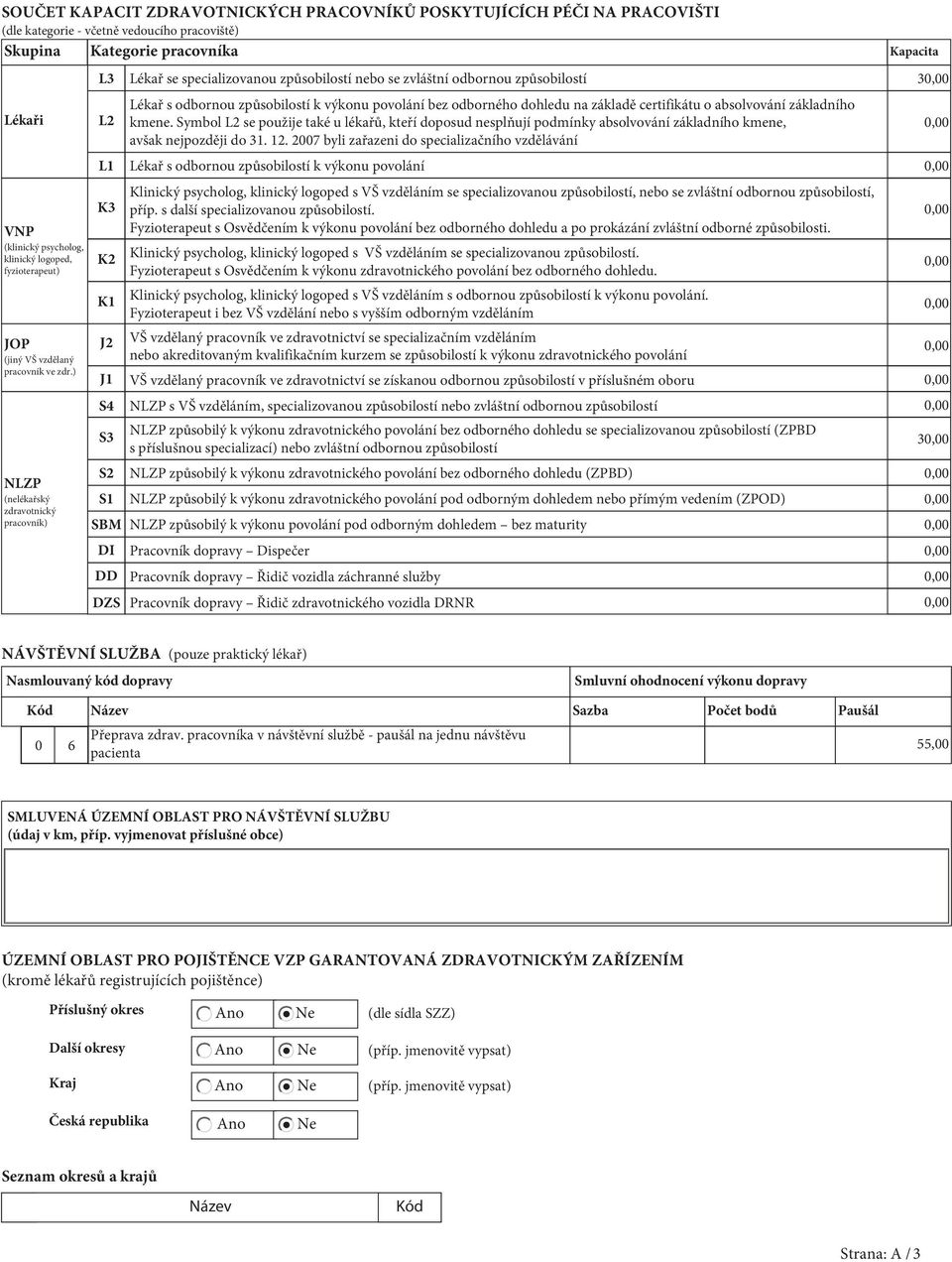 ) NLZP (nelékařský zdravotnický pracovník) L3 L2 L K3 K2 K J2 J S4 S3 S2 S SBM DI DD DZS Lékař se specializovanou způsobilostí nebo se zvláštní odbornou způsobilostí 3 Lékař s odbornou způsobilostí k