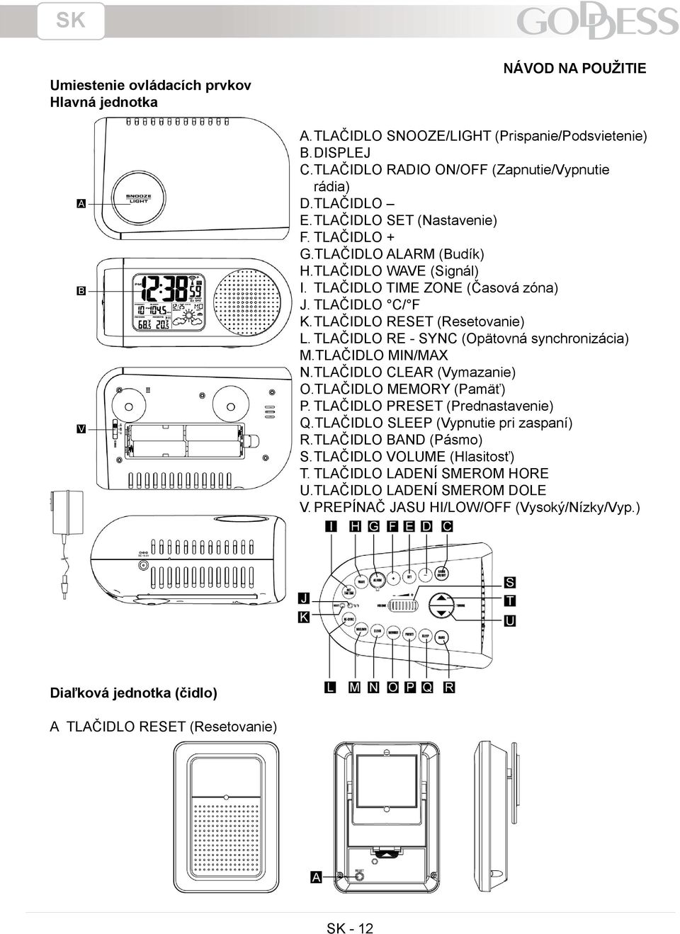 TLAČIDLO RE - SYNC (Opätovná synchronizácia) M.TLAČIDLO MIN/MAX N.TLAČIDLO CLEAR (Vymazanie) O.TLAČIDLO MEMORY (Pamäť) P. TLAČIDLO PRESET (Prednastavenie) Q.TLAČIDLO SLEEP (Vypnutie pri zaspaní) R.