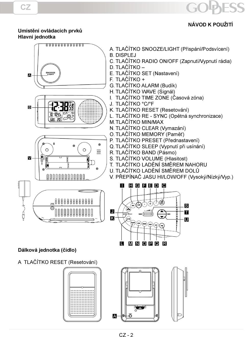 TLAČÍTKO RE - SYNC (Opětná synchronizace) M. TLAČÍTKO MIN/MAX N. TLAČÍTKO CLEAR (Vymazání) O. TLAČÍTKO MEMORY (Paměť) P. TLAČÍTKO PRESET (Přednastavení) Q. TLAČÍTKO SLEEP (Vypnutí při usínání) R.