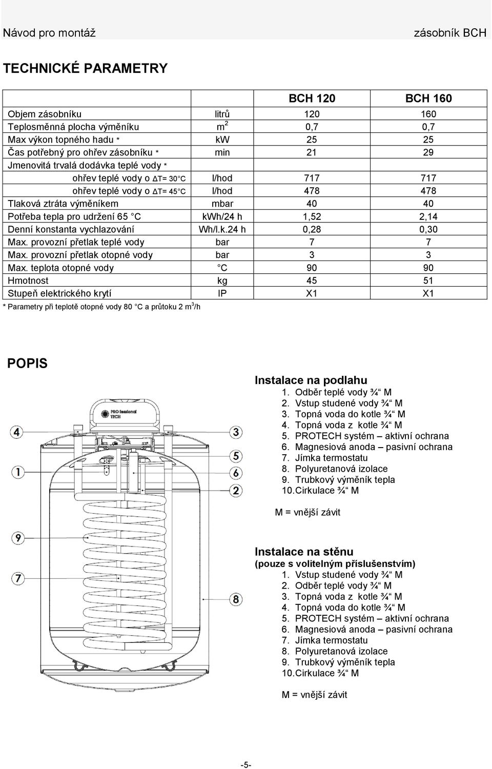 Denní konstanta vychlazování Wh/l.k.24 h 0,28 0,30 Max. provozní přetlak teplé vody bar 7 7 Max. provozní přetlak otopné vody bar 3 3 Max.