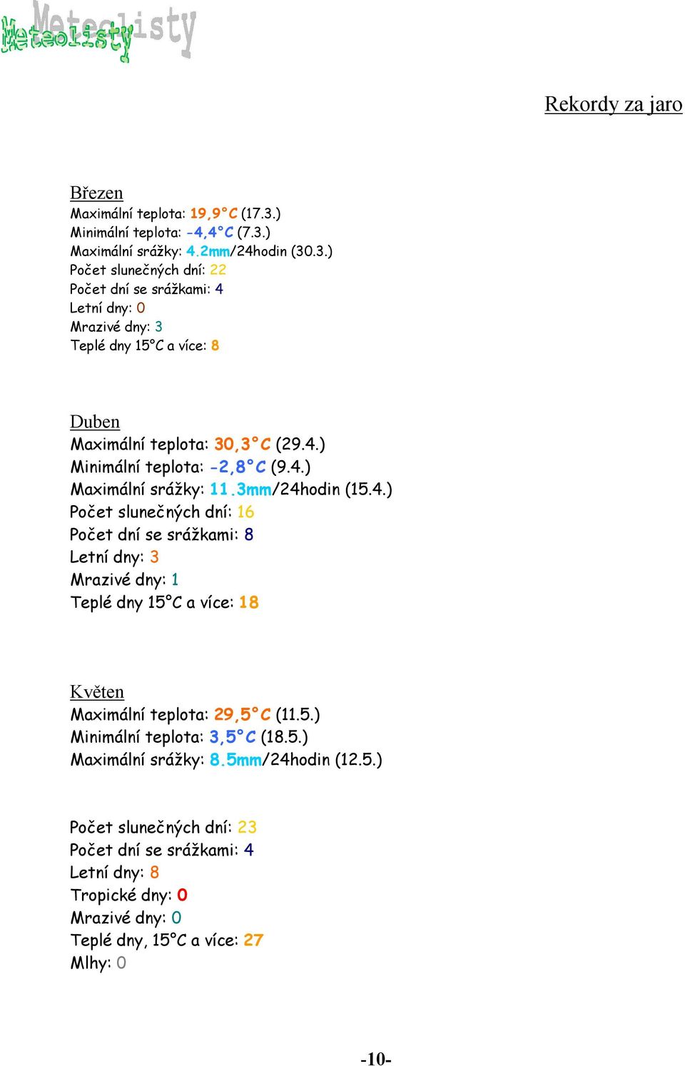 4.) Minimální teplota: -2,8 C (9.4.) Maximální srážky: 11.3mm/24hodin (15.4.) Počet slunečných dní: 16 Počet dní se srážkami: 8 Letní dny: 3 Mrazivé dny: 1 Teplé dny 15 C a více: 18 Květen Maximální teplota: 29,5 C (11.