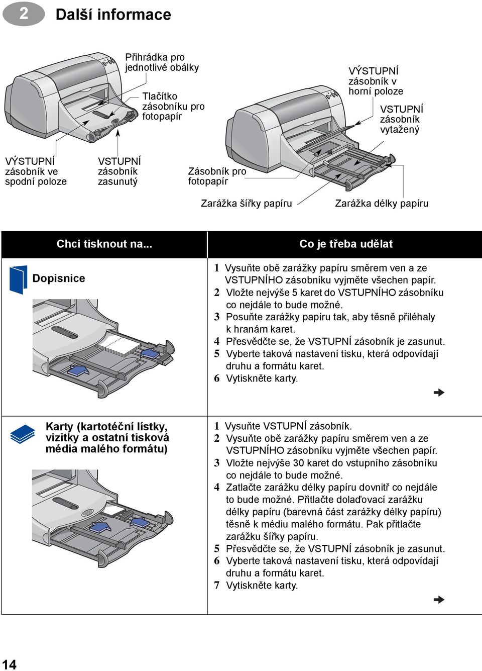 .. Dopisnice Co je třeba udělat 1 Vysuňte obě zarážky papíru směrem ven a ze VSTUPNÍHO zásobníku vyjměte všechen papír. 2 Vložte nejvýše 5 karet do VSTUPNÍHO zásobníku co nejdále to bude možné.