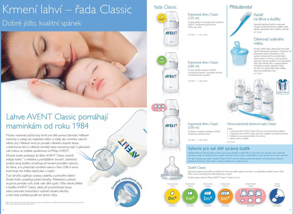 SCF 145/06 Dávkovač sušeného mléka Kojenecká láhev Classic (260 ml) S extra měkkým dudlíkem AVENT s pomalým průtokem. Univerzální lahvička s mnohostranným použitím.