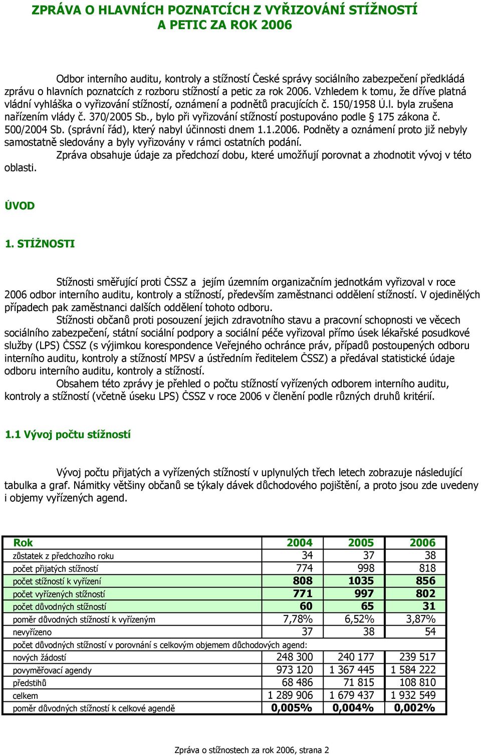 370/2005 Sb., bylo při vyřizování stížností postupováno podle 75 zákona č. 500/2004 Sb. (správní řád), který nabyl účinnosti dnem..2006.