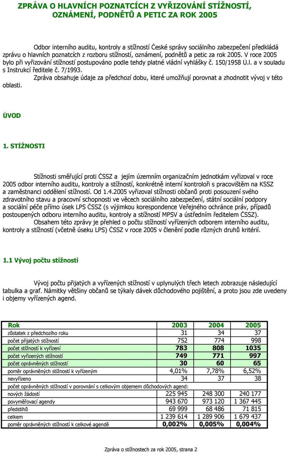 7/993. Zpráva obsahuje údaje za předchozí dobu, které umožňují porovnat a zhodnotit vývoj v této oblasti. ÚVOD.