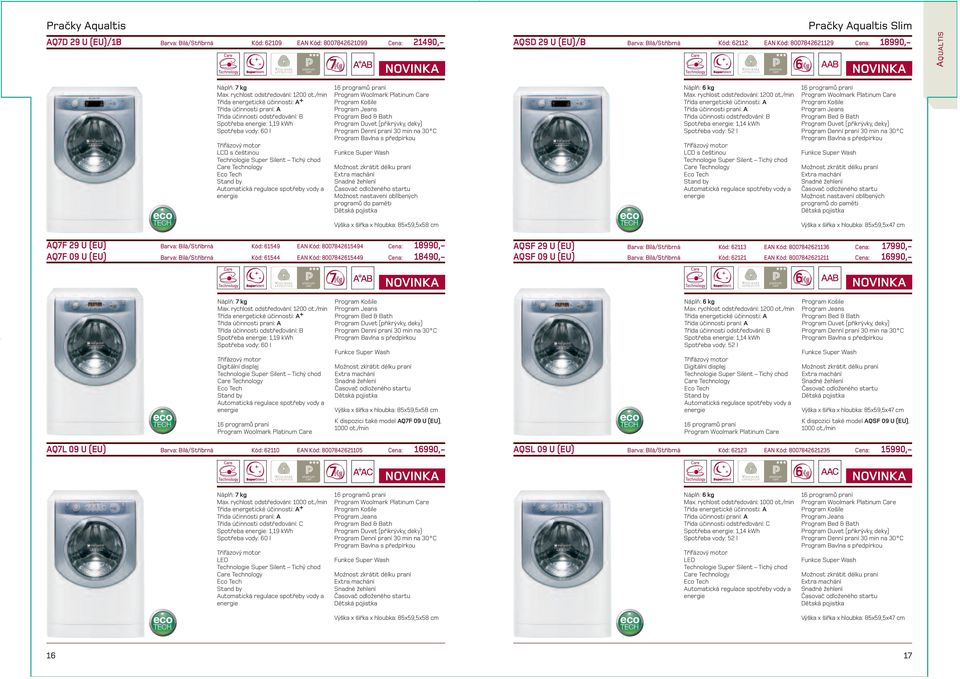 /min Třída energetické účinnosti: + Třída účinnosti praní: Třída účinnosti odstřeďování: Spotřeba :,9 kwh Spotřeba vody: l Technologie Super Silent Tichý chod utomatická regulace spotřeby vody a