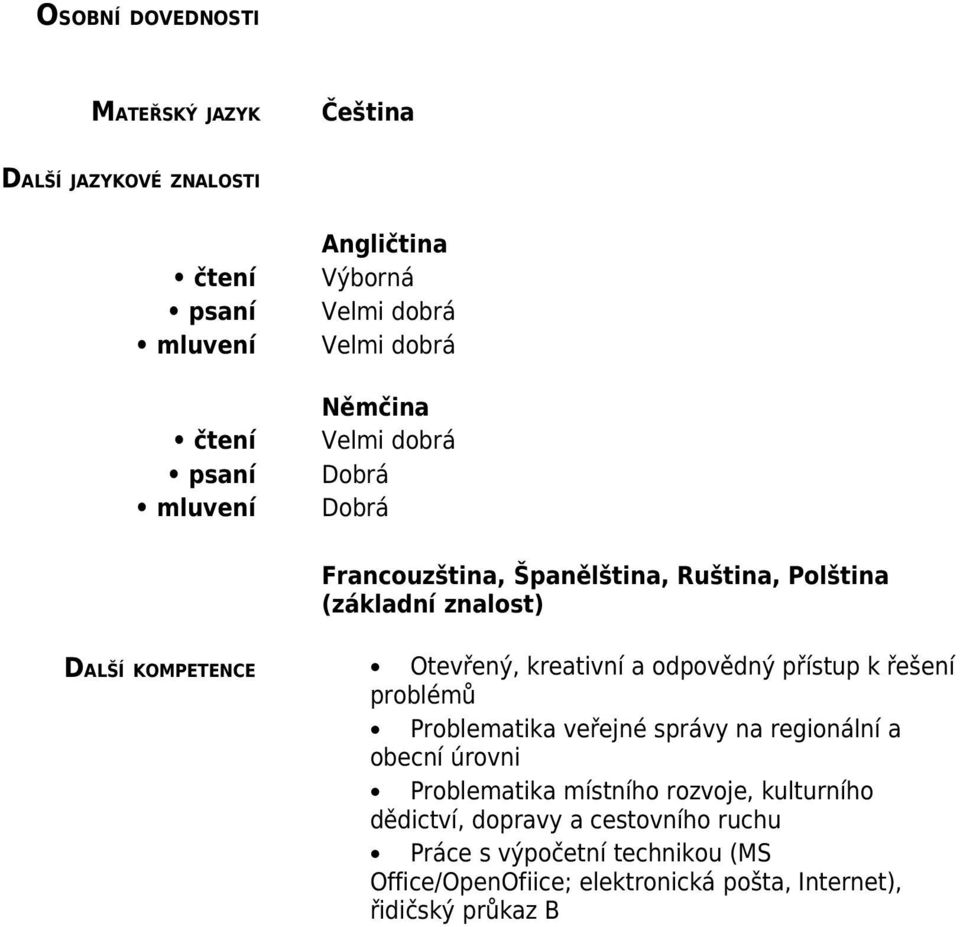 odpovědný přístup k řešení problémů Problematika veřejné správy na regionální a obecní úrovni Problematika místního rozvoje,