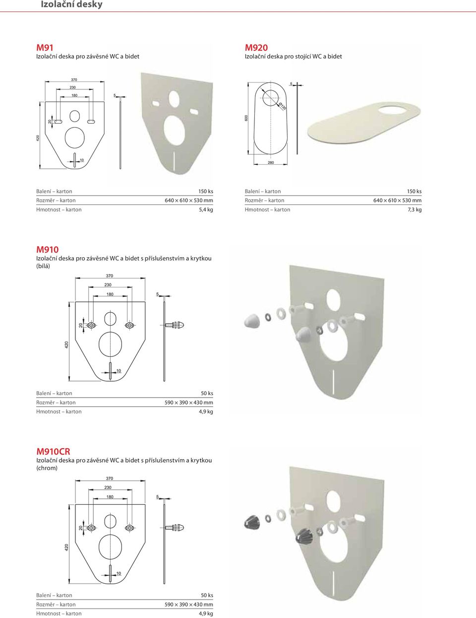 Izolační deska pro závěsné WC a bidet s příslušenstvím a krytkou (bílá) 50 ks 4,9