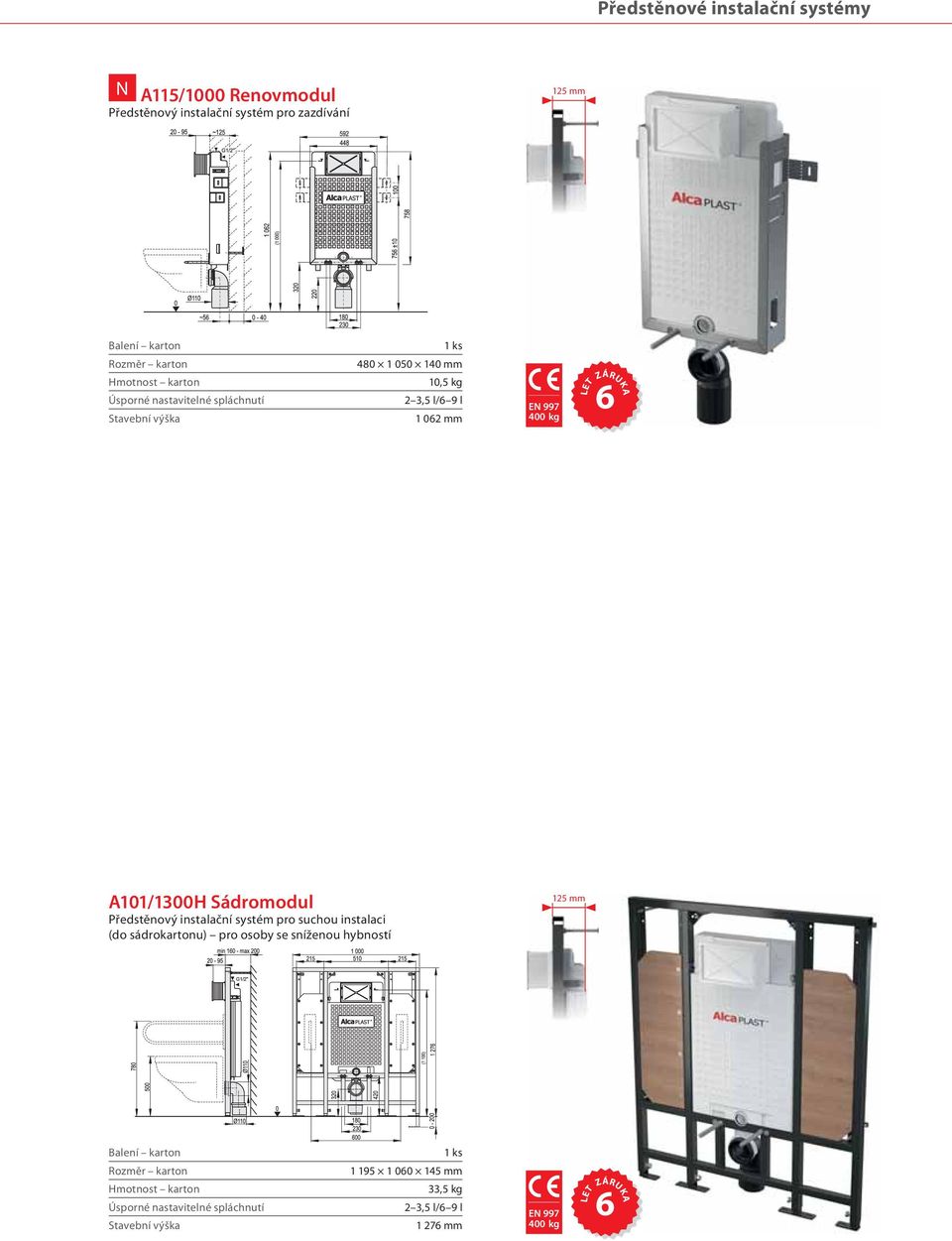 A101/1300H Sádromodul Předstěnový instalační systém pro suchou instalaci (do