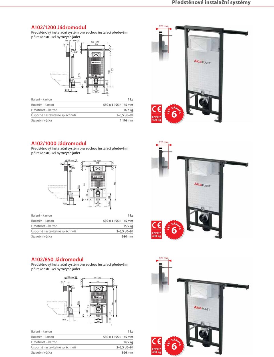 instalaci především při rekonstrukci bytových jader 125 mm 530 1 195 145 mm 15,5 kg 2 3,5 l/ 9 l 980 mm A102/850 Jádromodul