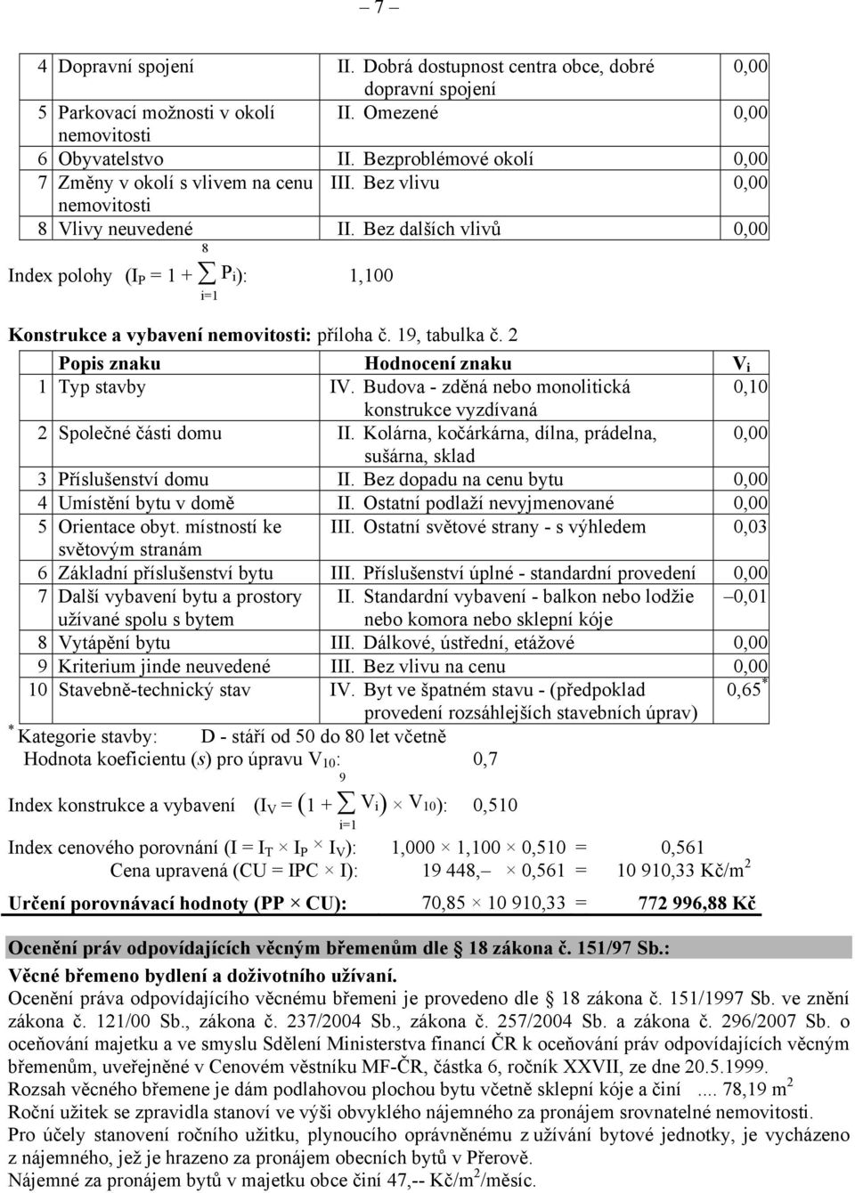 Bez dalších vlivů 0,00 Index polohy (I P = 1 + P i): i=1 1,100 Konstrukce a vybavení nemovitosti: příloha č. 19, tabulka č. 2 Popis znaku Hodnocení znaku V i 1 Typ stavby IV.