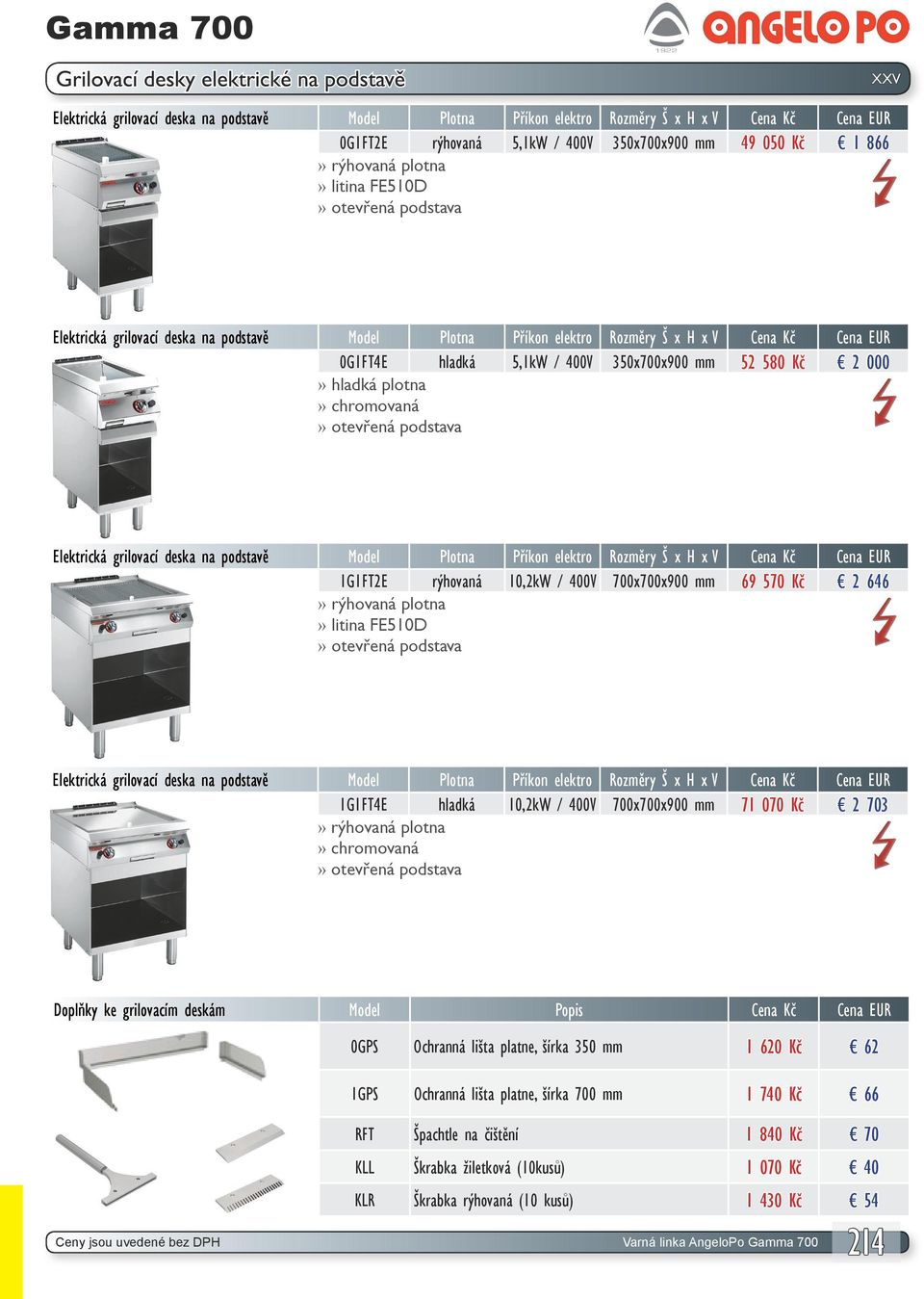 podstava Elektrická grilovací deska na podstavě Model Plotna Příkon elektro Rozměry Š x H x V Cena Kč Cena EUR 1G1FT2E rýhovaná 10,2kW / 400V 700x700x900 mm 69 570 Kč 2 646 rýhovaná plotna otevřená