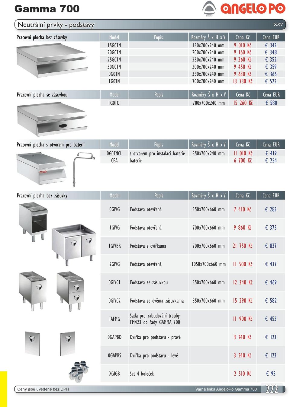 Pracovní plocha s otvorem pro baterii Model Popis Rozměry Š x H x V Cena Kč Cena EUR 0G0TNCL s otvorem pro instalaci baterie 350x700x240 mm 11 010 Kč 419 CEA baterie 6 700 Kč 254 Pracovní plocha bez