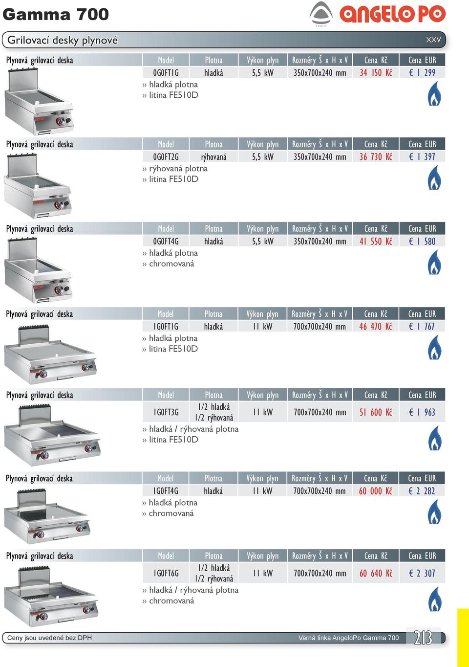 hladká 5,5 kw 350x700x240 mm 41 550 Kč 1 580 hladká plotna chromovaná Plynová grilovací deska Model Plotna Výkon plyn Rozměry Š x H x V Cena Kč Cena EUR 1G0FT1G hladká 11 kw 700x700x240 mm 46 470 Kč