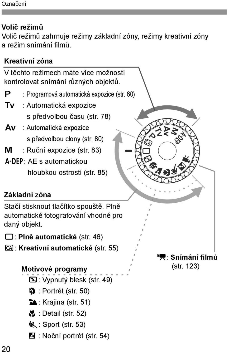 78) : Automaticá expozice spředvolbou clony (str. 80) a : Ruční expozice (str. 83) 8: AE s automaticou hloubou ostrosti (str. 85) Záladní zóna Stačí stisnout tlačíto spouště.