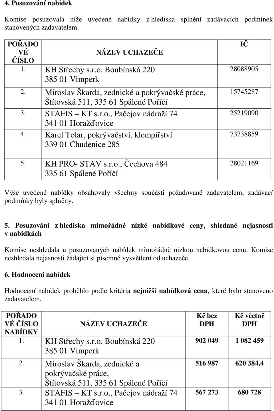 byly splněny. 5. Posuzování z hlediska mimořádně nízké nabídkové ceny, shledané nejasnosti v nabídkách Komise neshledala u posuzovaných nabídek mimořádně nízkou nabídkovou cenu.