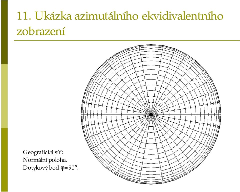 zobrazení Geografickásíť: