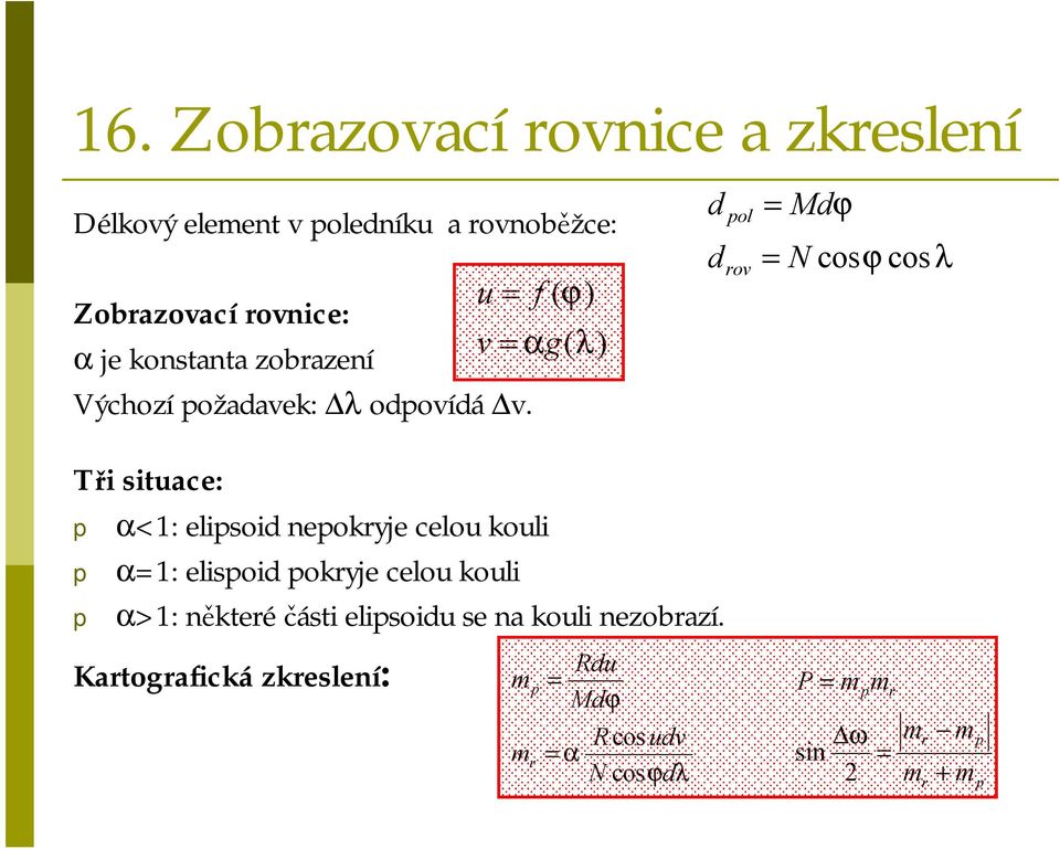 Tři situace: p p p α<1: elipsoid nepokryje celou kouli α1: elispoid pokryje celou kouli α>1: některé části