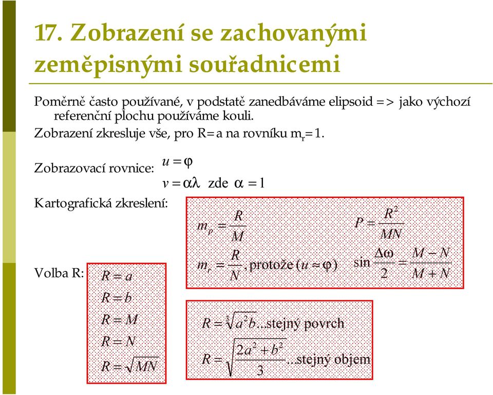 Zobrazení zkresluje vše, pro Ra na rovníku m r 1.