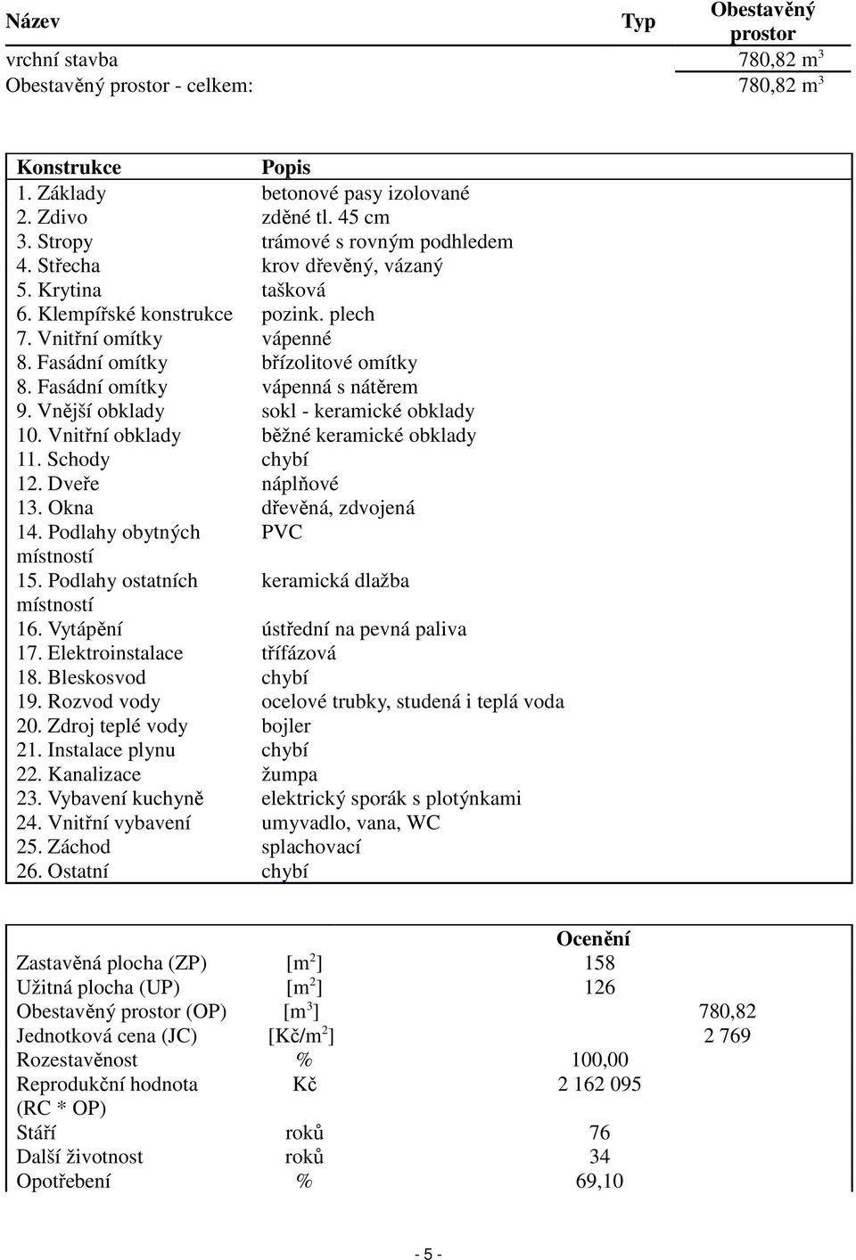 Fasádní omítky vápenná s nátěrem 9. Vnější obklady sokl - keramické obklady 10. Vnitřní obklady běžné keramické obklady 11. Schody chybí 12. Dveře náplňové 13. Okna dřevěná, zdvojená 14.