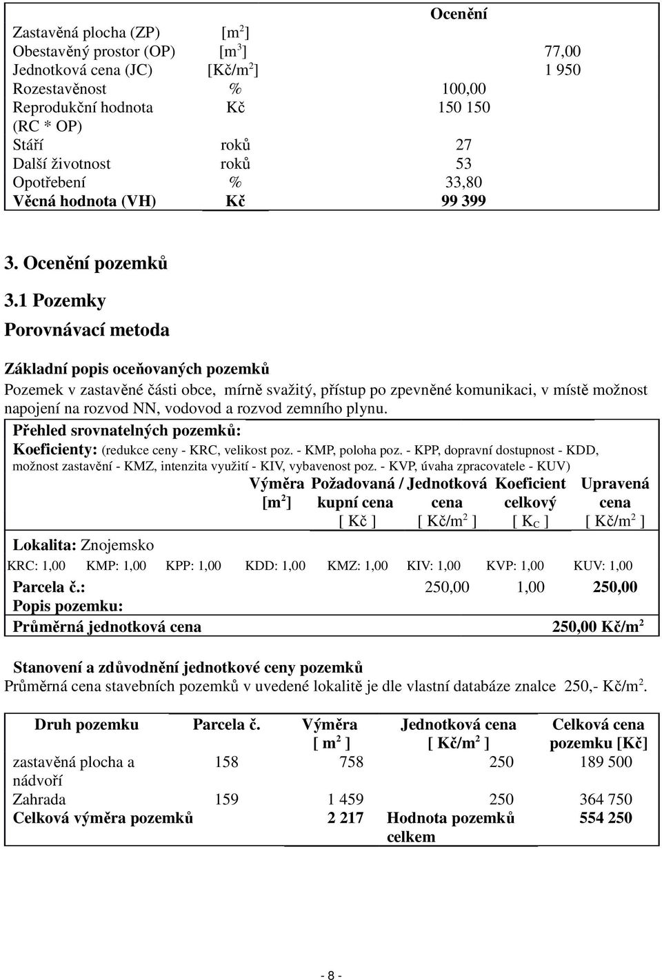 1 Pozemky Porovnávací metoda Základní popis oceňovaných pozemků Pozemek v zastavěné části obce, mírně svažitý, přístup po zpevněné komunikaci, v místě možnost napojení na rozvod NN, vodovod a rozvod