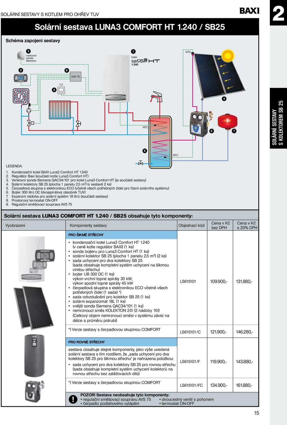 Čerpadlová skupina s elektronikou eco (včetně všech potřebných čidel pro řízení solárního systému) 6. Bojler 00 litrů DC (dvojspirálový zásobník tuv) 7.