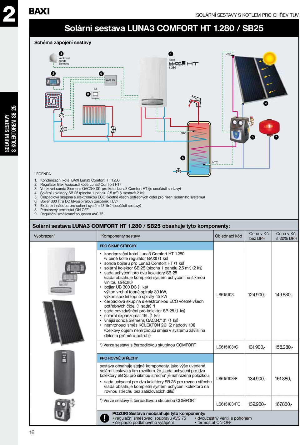 Čerpadlová skupina s elektronikou eco (včetně všech potřebných čidel pro řízení solárního systému) 6. Bojler 00 litrů DC (dvojspirálový zásobník tuv) 7.