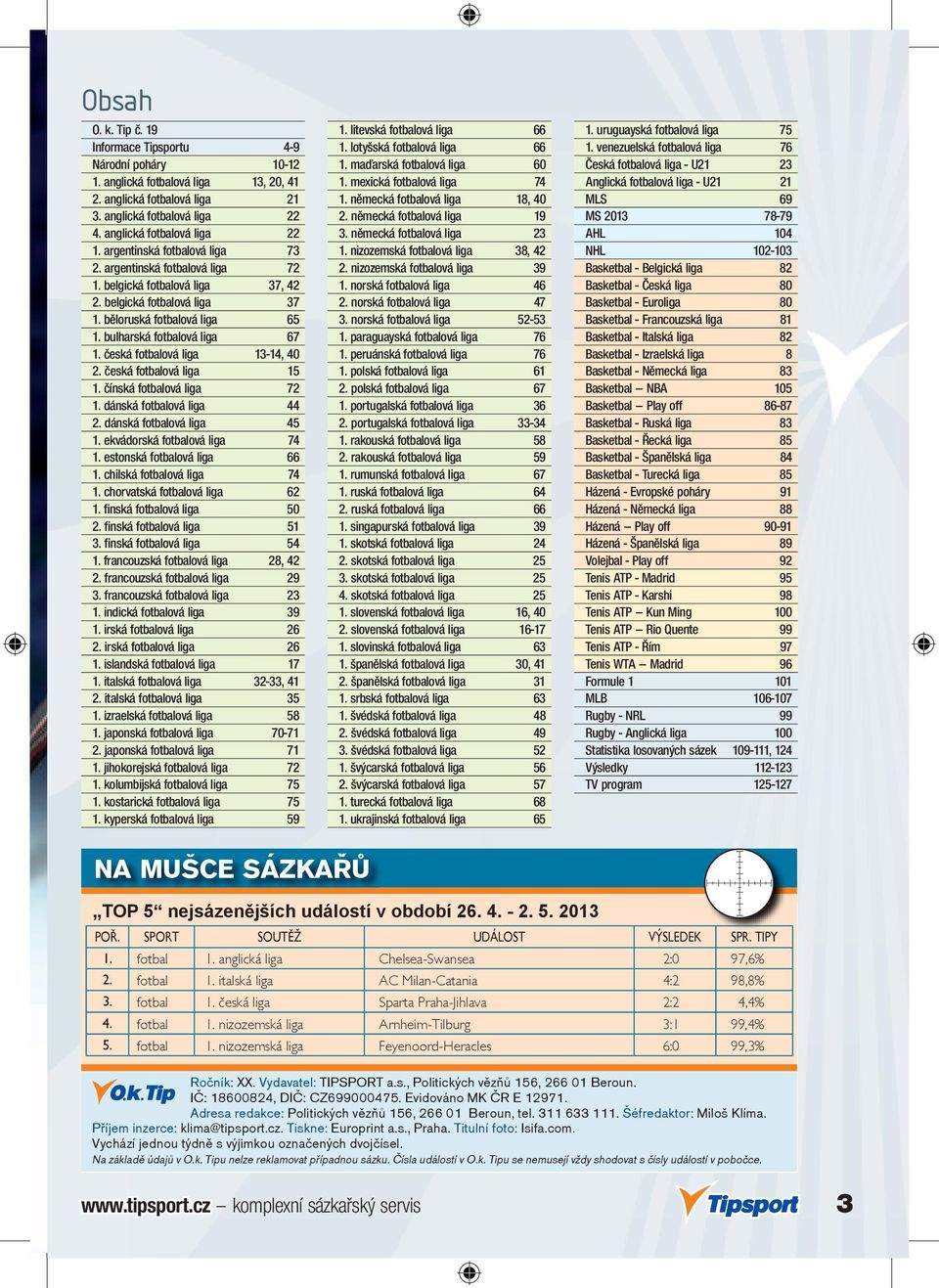 česká fotbalová liga 13-14, 40 2. česká fotbalová liga 15 1. čínská fotbalová liga 72 1. dánská fotbalová liga 44 2. dánská fotbalová liga 45 1. ekvádorská fotbalová liga 74 1.