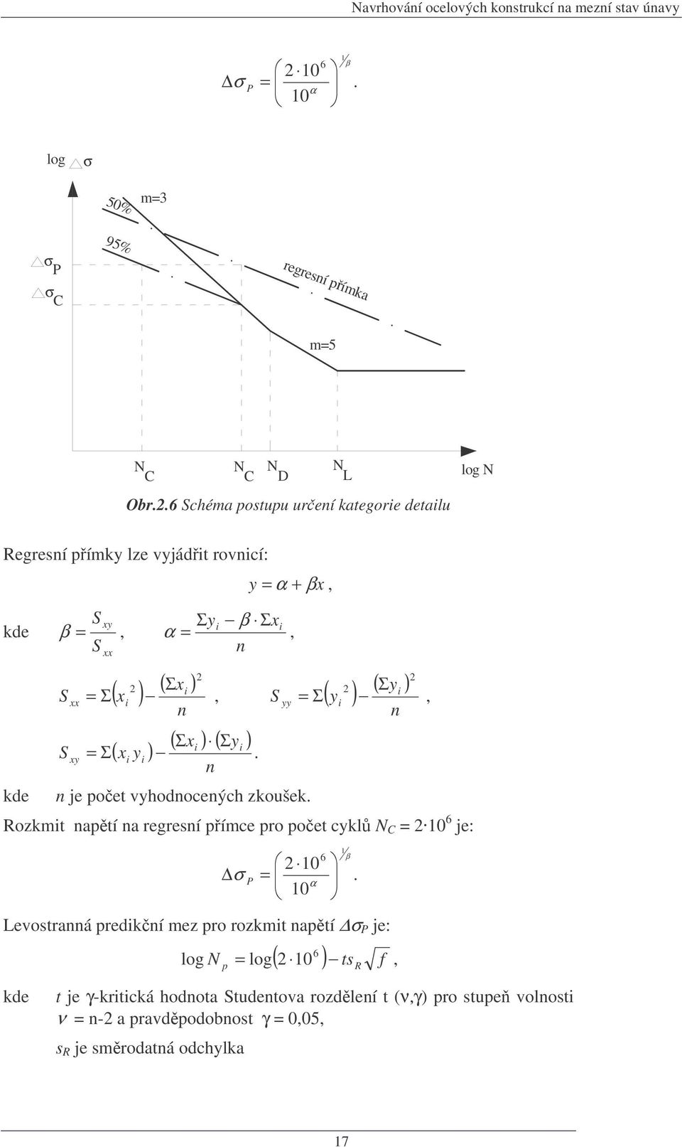 Schéma postupu urení kategore detalu Regresní pímky lze vyjádt rovncí: kde kde S xy β, S S S xx xy xx y α + βx, Σy β Σx α, n 2 2 ( Σx ) 2 ( Σy ) Σ( x ), S Σ(