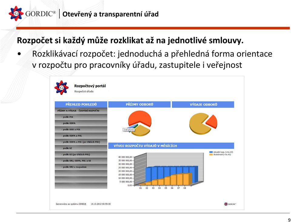 Rozklikávací rozpočet: jednoduchá a