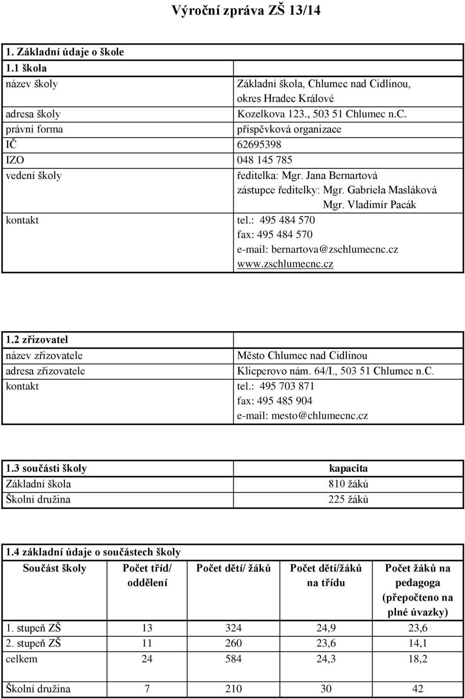 2 zřizovatel název zřizovatele Město Chlumec nad Cidlinou adresa zřizovatele Klicperovo nám. 64/I., 503 51 Chlumec n.c. kontakt tel.: 495 703 871 fax: 495 485 904 e-mail: mesto@chlumecnc.cz 1.