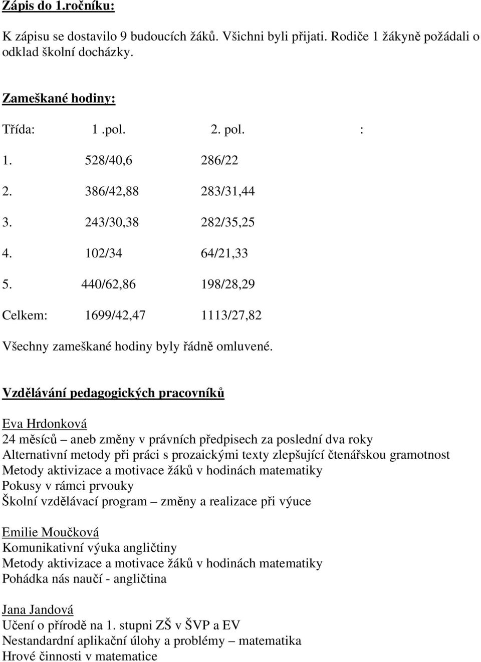 Vzdělávání pedagogických pracovníků Eva Hrdonková 24 měsíců aneb změny v právních předpisech za poslední dva roky Alternativní metody při práci s prozaickými texty zlepšující čtenářskou gramotnost