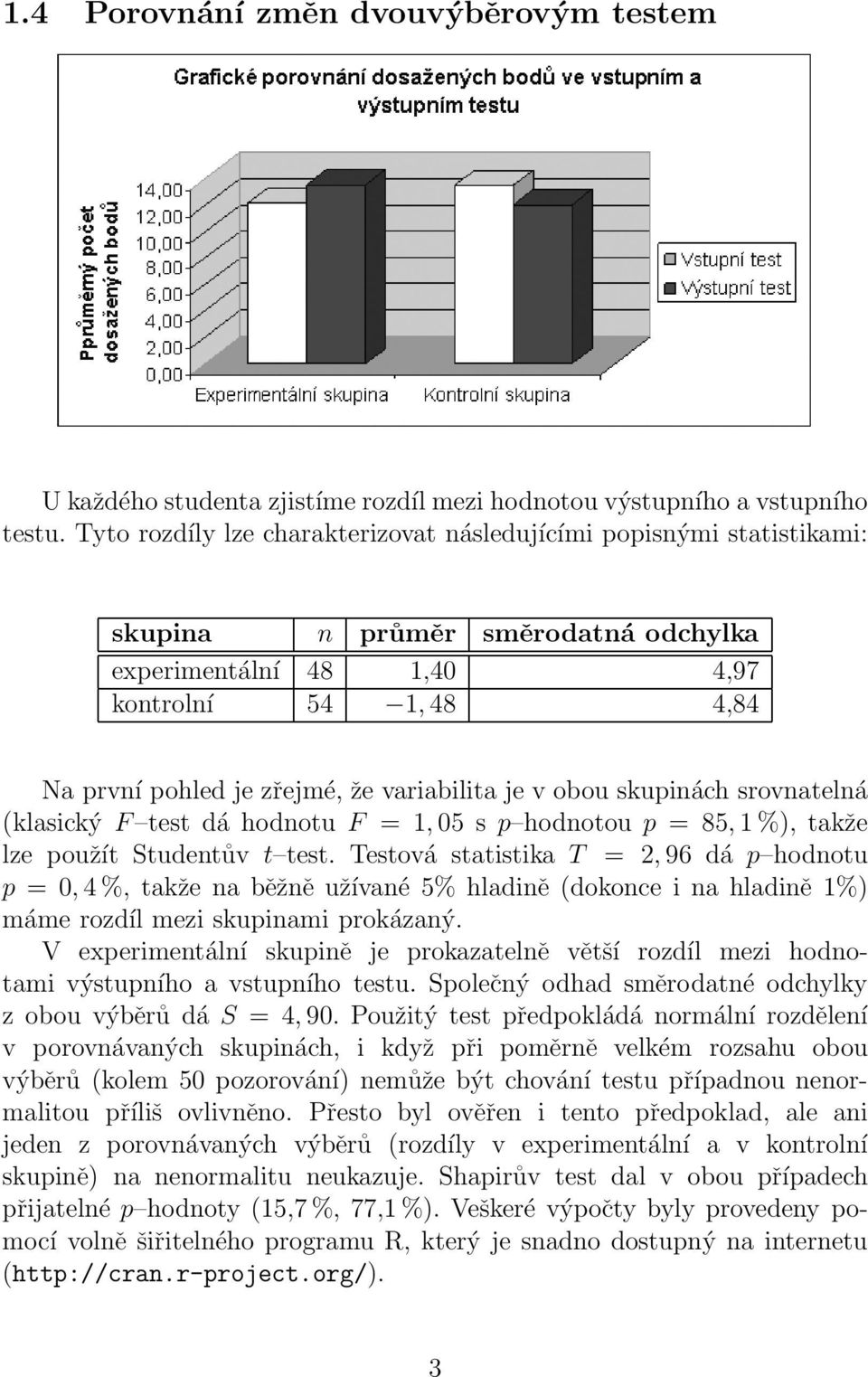 variabilita je v obou skupinách srovnatelná (klasický F test dá hodnotu F = 1, 05 s p hodnotou p = 85, 1 %), takže lze použít Studentův t test.