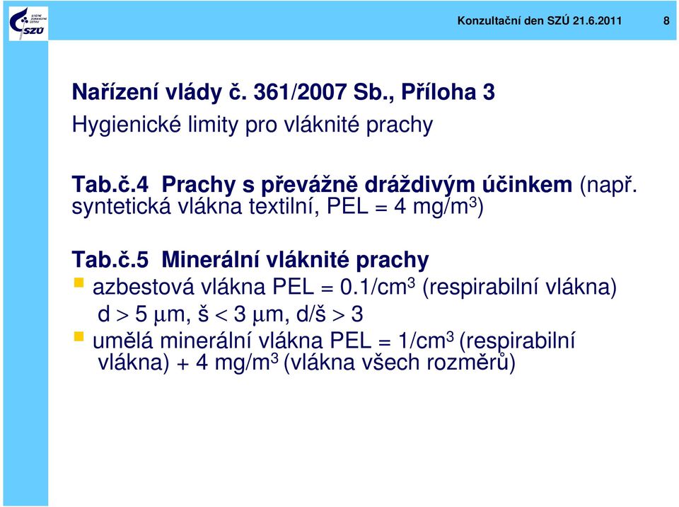 syntetická vlákna textilní, PEL = 4 mg/m 3 ) Tab.č.5 Minerální vláknité prachy azbestová vlákna PEL = 0.