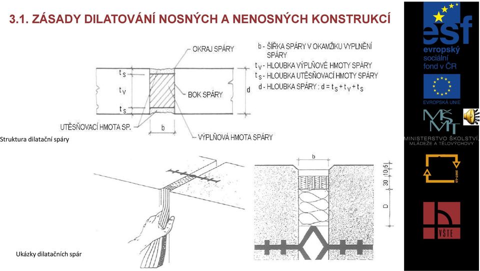 KONSTRUKCÍ Struktura