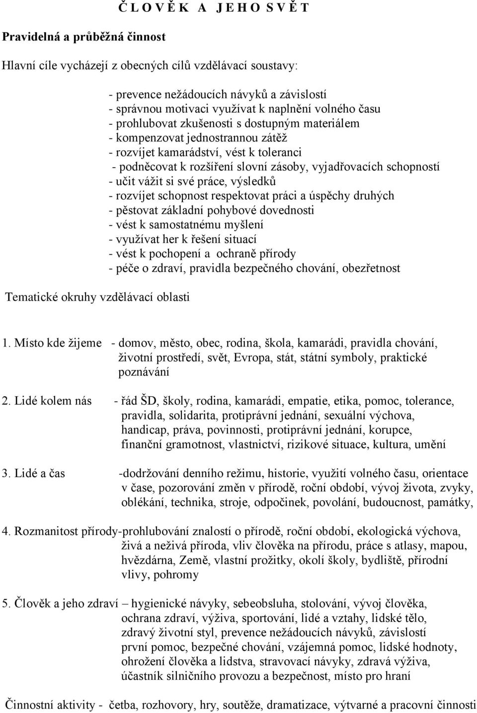 slovní zásoby, vyjadřovacích schopností - učit vážit si své práce, výsledků - rozvíjet schopnost respektovat práci a úspěchy druhých - pěstovat základní pohybové dovednosti - vést k samostatnému