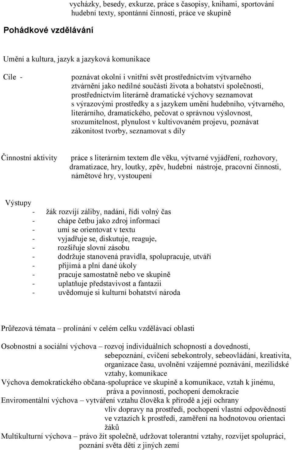 jazykem umění hudebního, výtvarného, literárního, dramatického, pečovat o správnou výslovnost, srozumitelnost, plynulost v kultivovaném projevu, poznávat zákonitost tvorby, seznamovat s díly